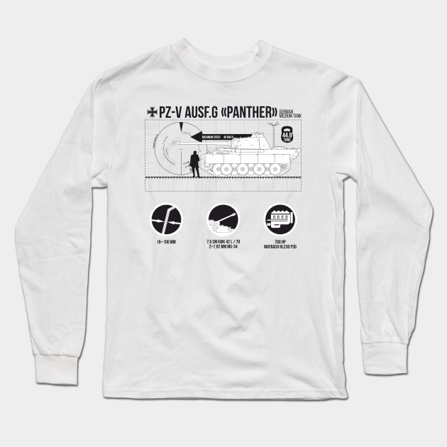 Infographics of Pz-V Panther on white Long Sleeve T-Shirt by FAawRay